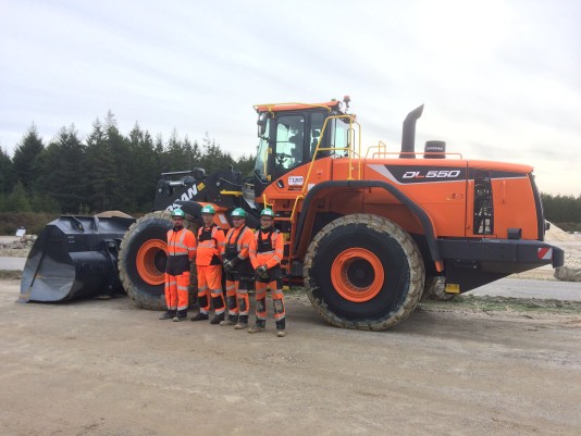 Doosan