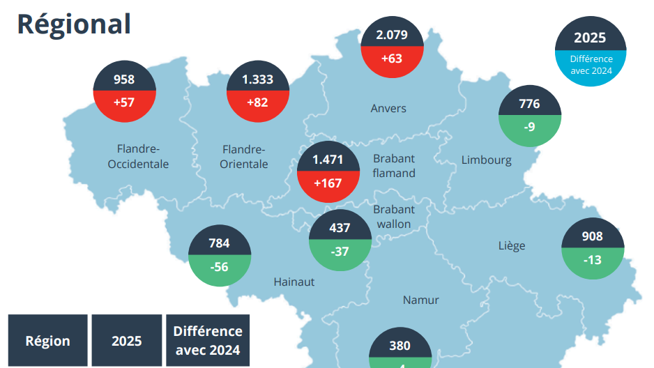 BC_faillites_GRAYDON