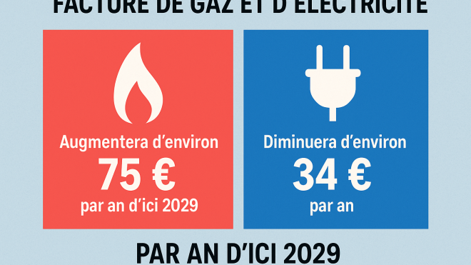 b085299f-057e-475b-a402-5e4175952b57