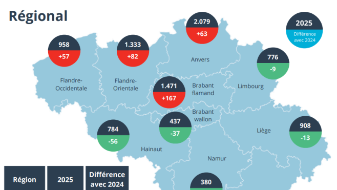 BC_faillites_GRAYDON